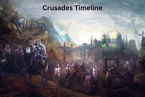 Crusades Timeline - Have Fun With History