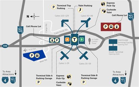 Orlando Airport Parking Guide: Find Great MCO Airport Parking