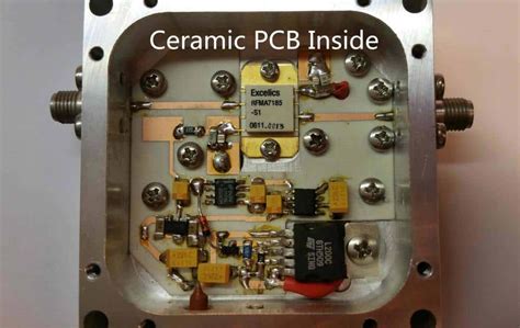 The Most Efficient Class of RF Power Amplifiers - RAYPCB