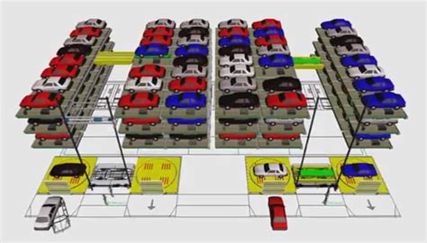 Automated Parking System | Hammerhead LLC Material Handling