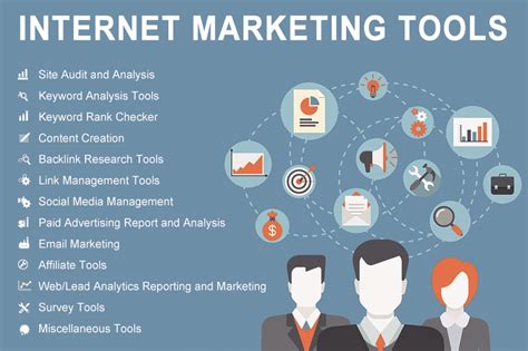 Best Digital Marketing Tools For Entrepreneurs (2024)-7boats