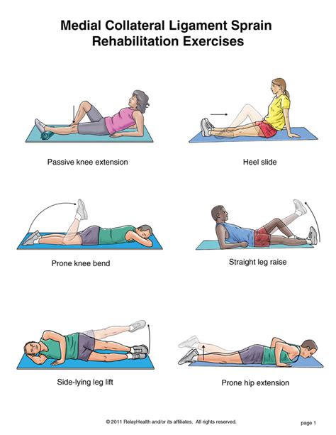 How Do I Rehab A Torn Meniscus