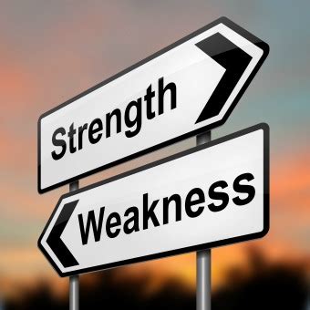 29. Evaluate your strengths and weaknesses - HRG