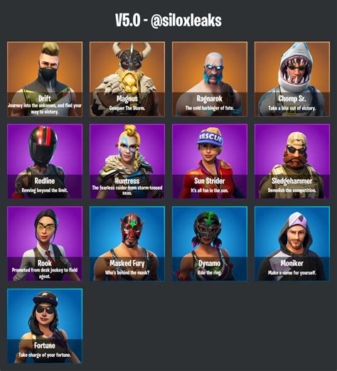 Fortnite Names & Rarities for Leaked Skins & Cosmetics in V5.0 ...