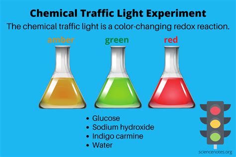 Chemical Traffic Light Experiment