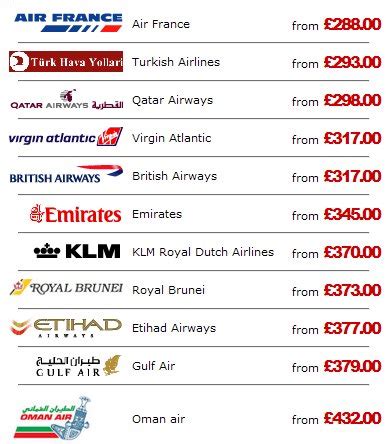 Flights to Dubai | GoToDubai.net