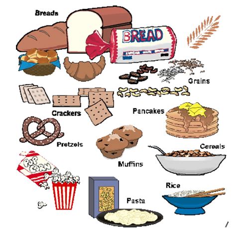 Go Foods Examples