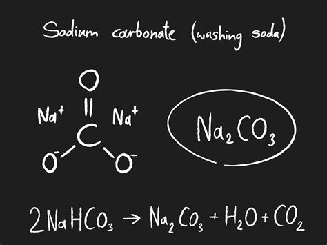 Sodium: Side Effects, Concerns, Benefits, Recommended Intake