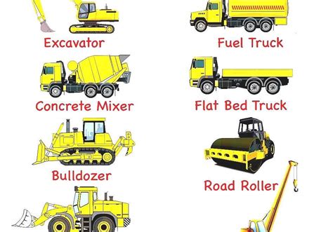 Heavy Equipment - Construction Tools Names