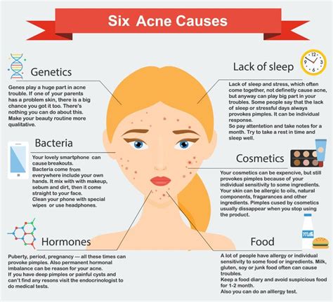 How to treat acne-prone skin | D'Souza Aesthetics