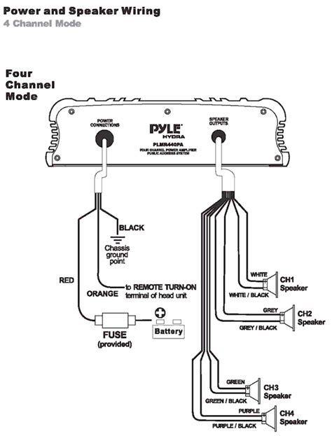 Pyle Pldd75bg Wiring Diagram