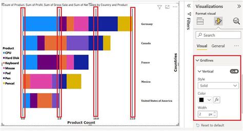 How To Change Bar Chart Colors In Powerpoint - 2024 - 2025 Calendar ...