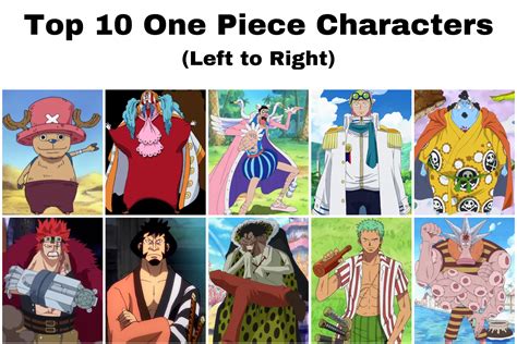 My Top 10 One Piece Characters Onepiece