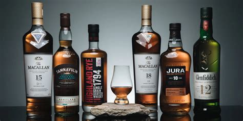 5 Best Scotch Brands in India 2023 | Price-List - PaisaWapas Blog