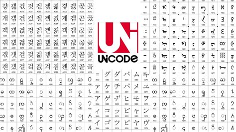 Itgs Ascii Unicode | Hot Sex Picture