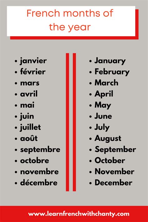 French months seasons and dates – Artofit