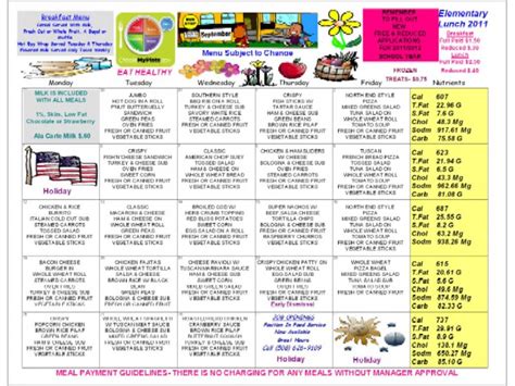 Elementary School Lunch Menu For Sept. 26-30 - Framingham, MA Patch