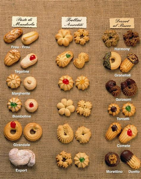 The 25+ best Italian cookies ideas on Pinterest | Italian Cookie ...