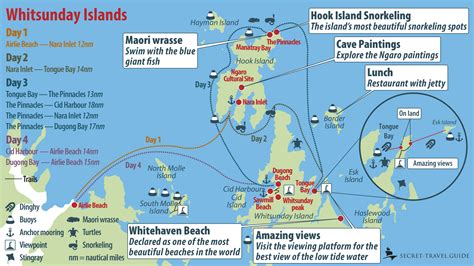 Sailing Whitsunday Islands without a sailing license — secret-travel.guide