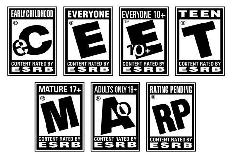 The ESRB & PEGI Will Keep Rating Games During The Coronavirus