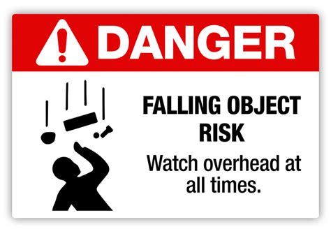 Danger - Falling Object Risk Label - PHS Safety