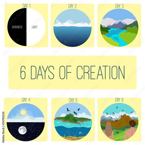 Six days of Creation.Genesis. Bible creation story pictures ...