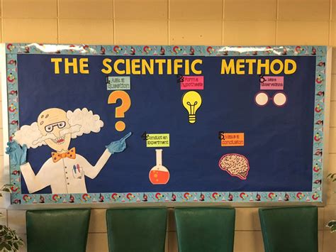 Image result for the scientific method bulletin board | Scientific ...