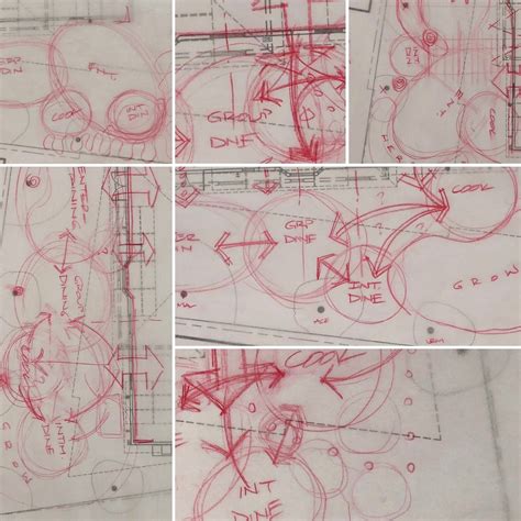 Landscape Architecture Process - Design Talk