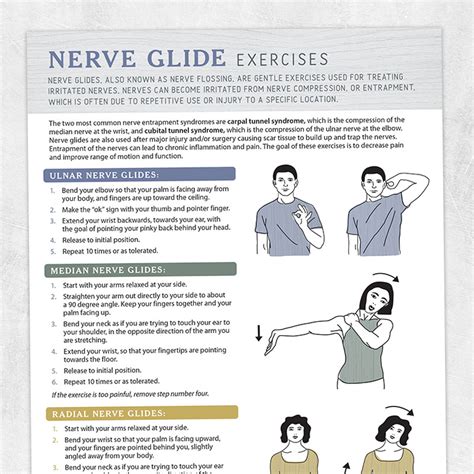 Ulnar Nerve Glides Printable - Free Printable Download