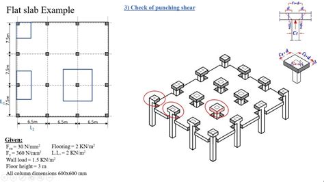 Design of RC - Flat slab example - YouTube