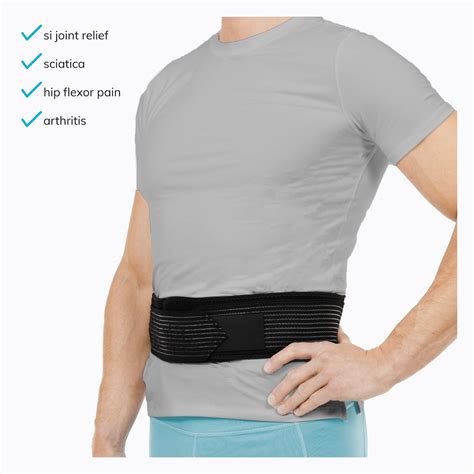 SI Joint Belt for Lower Back & Sacroiliac Hip Pain Relief