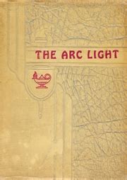 Palestine High School - Arc Light Yearbook (Palestine, TX), Covers 1 - 8