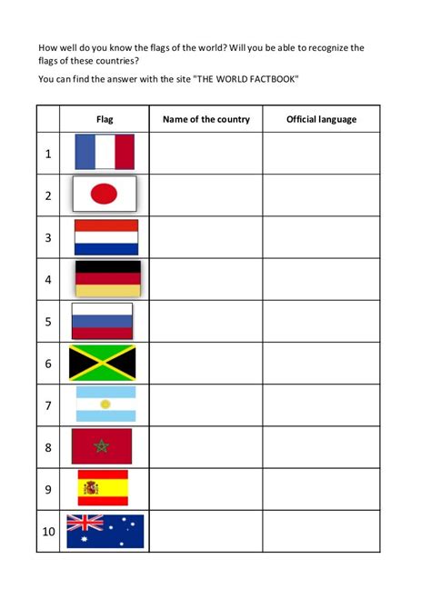 Flag quiz