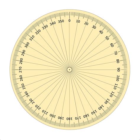 360 Degree Chart - 10 Free PDF Printables | Printablee