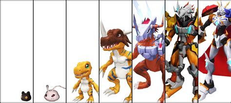 Agumon X - Evolution by Helsona on DeviantArt