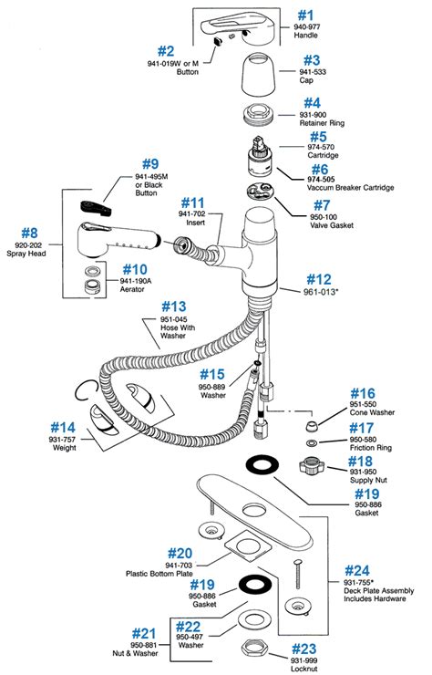 Kitchen Faucet Pull Out Replacement – Things In The Kitchen