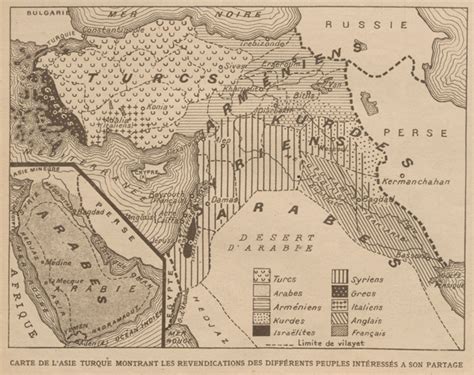 Ethnic Map of Ottoman Empire 1919