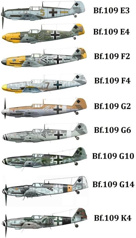 Messerschmitt Bf 109, Luftwaffe variants | Wwii fighter planes ...