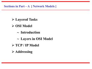 Unit 1 network models & typical examples(part a) | PPT