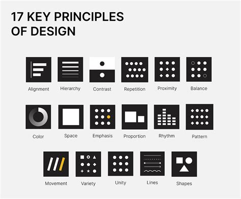 Principles Of Design Proportion