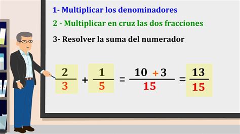 Como Hacer Las Sumas De Fracciones Con Diferente Denominador Esta ...