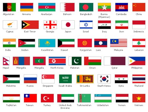 Design elements - Asia flags | Asia flags - Stencils library | Design ...