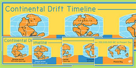 Continental Drift Timeline