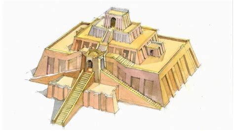 What is a Ziggurat? What are its features? What Was It Used For?