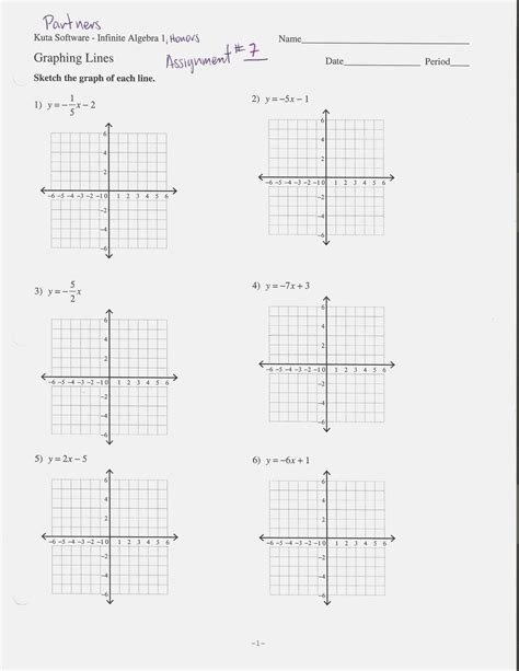 Slope Intercept Form Worksheet – Imsyaf.com