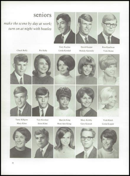 1968 Hutchinson High School Yearbook | School yearbook, High school ...