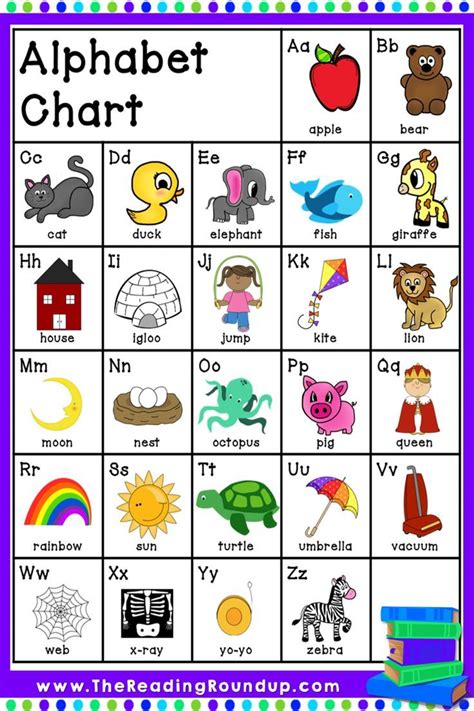 Abc Chart Printable Pdf Free - Printable Word Searches