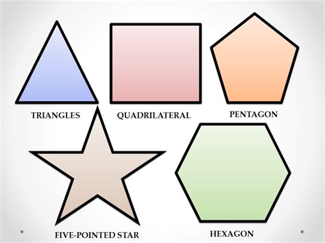 Calculator Techniques for Polygons in Plane Geometry | Owlcation