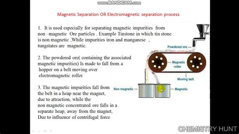 ELECTROMAGNETIC SEPARATION METHODOR MAGNETIC SEPARATION PROCESS - YouTube