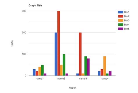 Bar Graph Maker Online (Download as Image) - Online Tools